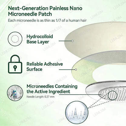 𝐎𝐟𝐟𝐢𝐜𝐢𝐚𝐥 𝐒𝐭𝐨𝐫𝐞 🇺🇸 |LBMLBM™ Moringa·Berberine × NAD+ 10-in-1 Nano Microneedle Patch – Daily, Visible Results in 7 Days ✅ For Weight, Skin, Diabetes & Joint Health 🗽